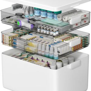 CTIME 3-Tier Medicine Organizer - Portable Medicine Cabinet with Leather Handle,