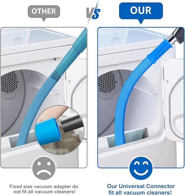 Sealegend Dryer Vent Cleaner Kit Vacuum Hose Attachment Compatible with All Vacuum Cleaner, - Image 3