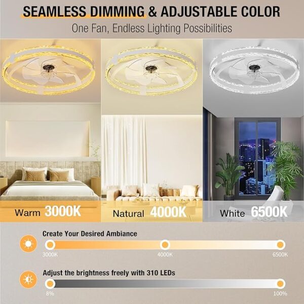 Ceiling Fans with Lights and Remote, 20'' Low Profile Flush Mount Ceiling Fan - Image 3