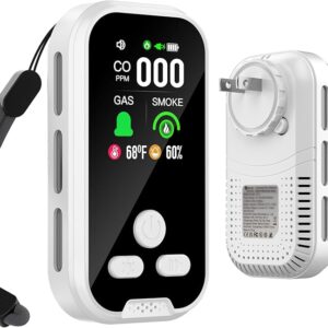 5-in-1 Plug-in Carbon Monoxide Detectors, Natural Gas Leak Detector & Smoke and Carbon Monoxide
