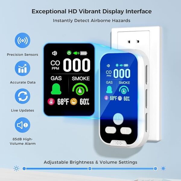 5-in-1 Plug-in Carbon Monoxide Detectors, Natural Gas Leak Detector & Smoke and Carbon Monoxide - Image 2