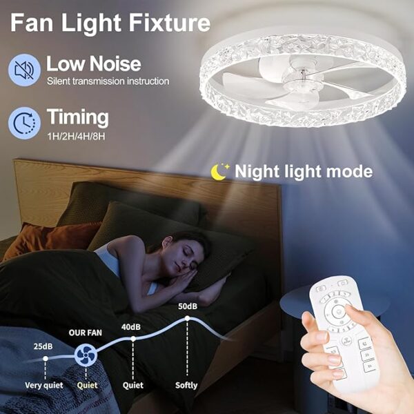 Ceiling Fans with Lights, Flush Mount Ceiling Fan with Lights and Remote, - Image 3