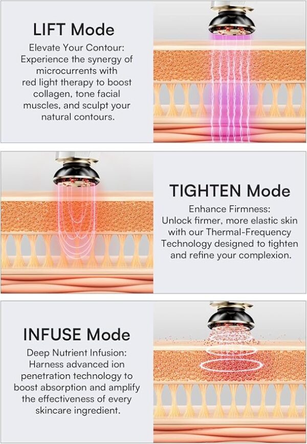 3-in-1 Red Light Therapy for Face and Neck Facial Massager True Beauty Glow Device, - Image 3