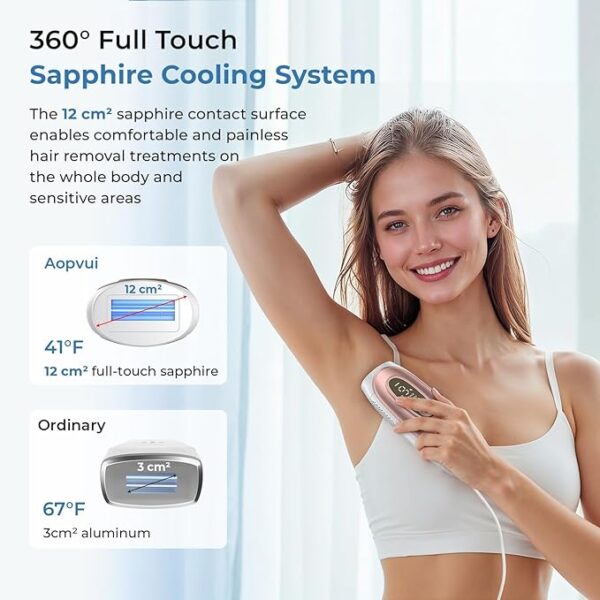 Aopvui IPL Laser Hair Removal, Laser Hair Removal for Women and Men with 5 C° Sapphire Ice-Cooling Function, - Image 3