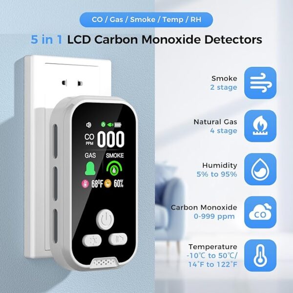 5-in-1 Plug-in Carbon Monoxide Detectors, Natural Gas Leak Detector & Smoke and Carbon Monoxide - Image 3
