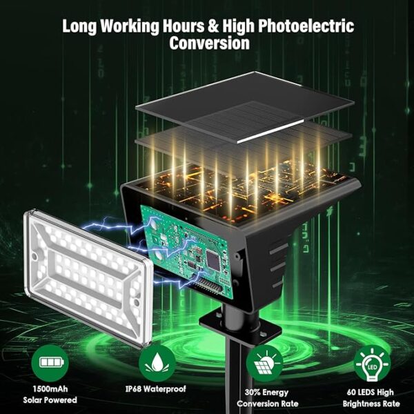 Solar Spot Lights Outdoor with 60 LED & Auto On/Off, 4 Pack Solar Lights - Image 3