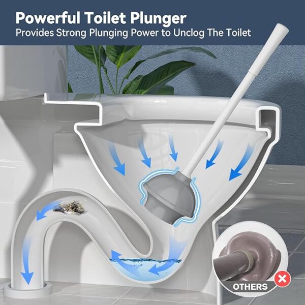 Toilet Plunger with Holder, Plunger with Holder for 5.3-inch Toilet Drain - Image 2