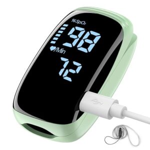 Finger Pulse Oximeter, Fingertip Blood Oxygen Saturation with Pulse Monitor Rechargeable, Accurate Spo2 Reading for Home,