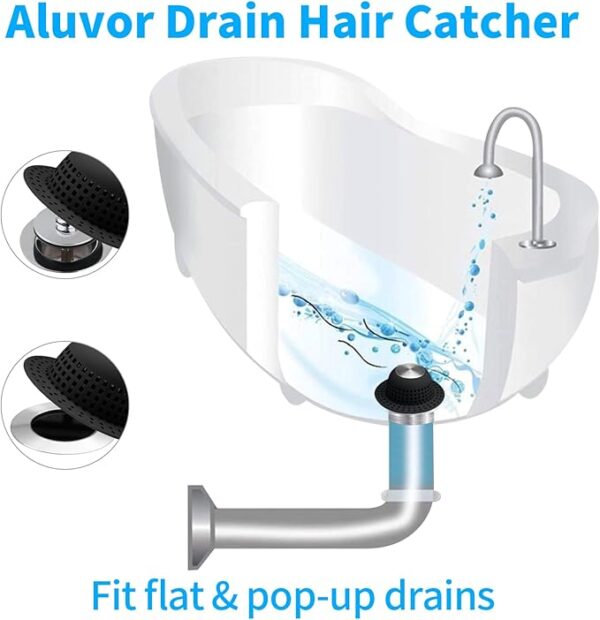 Shower Drain Hair Catcher, Bathtub Drain Cover Foldable Silicone Shower & Tub Protector for Pop-Up & Regular Drains - Image 3