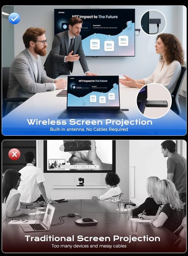 2025 Upgraded Wireless HDMI Transmitter and Receiver, 4K Decode 1080P Output,2.4G/5G Plug&Play - Image 2