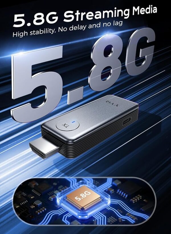 2025 Upgraded Wireless HDMI Transmitter and Receiver, 4K Decode 1080P Output,2.4G/5G Plug&Play - Image 3