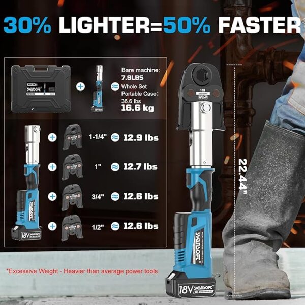 SWANSOFT Pro Press Tool, 32KN 18V 4Ah Hydraulic Copper Crimping Tool Electric with 4 US Standard Jaws 1/2", 3/4'', 1", 1-1/4" Pro Press - Image 3