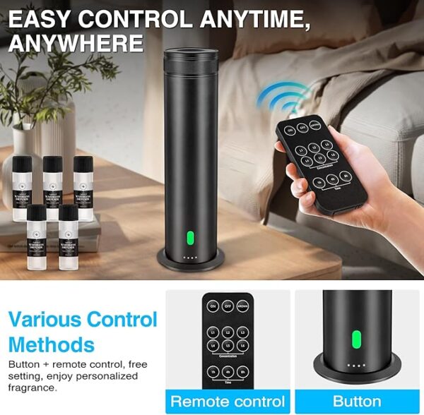 Waterless Scent Diffuser Starter Kit - Suitable for Home and Hotel Series Air Diffuser, 800 Square Inches of Coverage, - Image 3