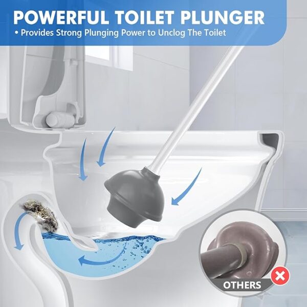 Toilet Plunger and Brush, Bowl Brush and Heavy Duty Toilet Plunger Set with Ventilated Holder, 2-in-1 Toilet Brush and Plunger Combo for Bathroom Cleaning（2 Pack, White） - Image 2