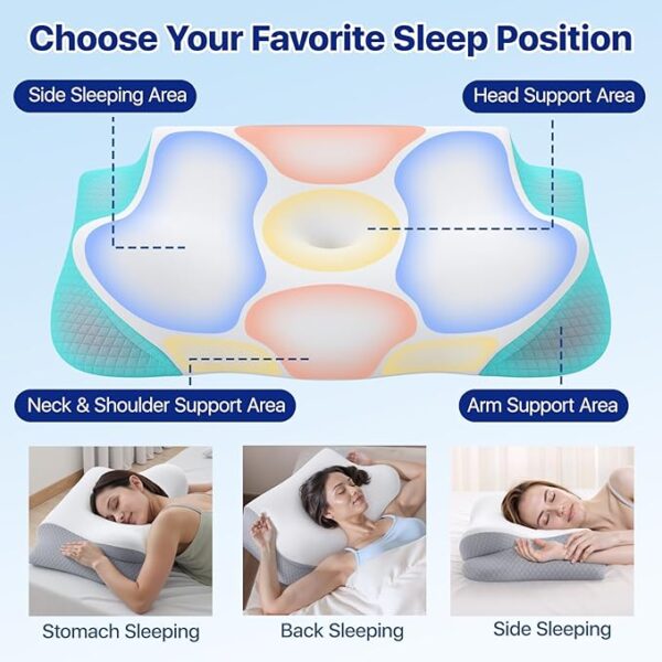 Memory Foam Neck Pillow - Ergonomic Contour Cervical Neck Pillow for Side Back Stomach Sleepers, 2-in-1 Orthopedic Neck Support Pillow with Cooling Pillowcase - Image 3