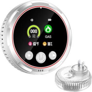 4 in 1 Carbon Monoxide Detectors Plug in, Natural Gas Detector & Carbon Monoxide Detector & Battery Backup, HD Digital Display Monitors CO,