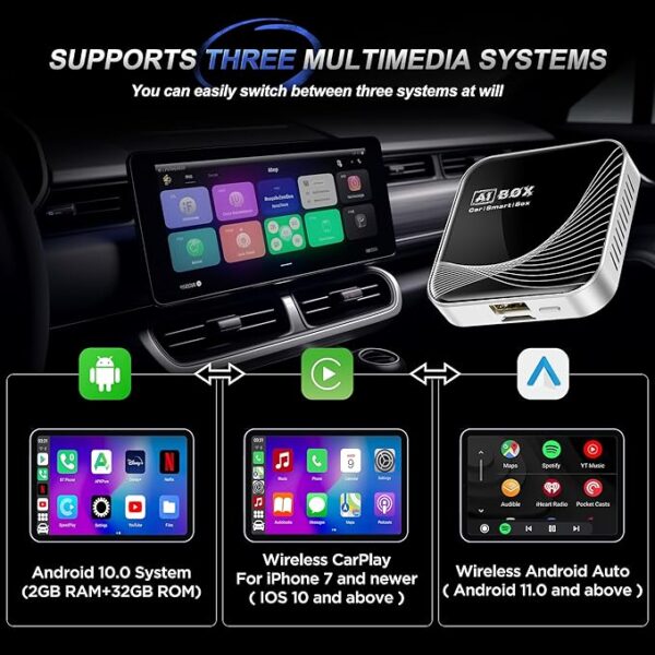 3-in-1 Wireless CarPlay Adapter & Android Auto Wireless Adapter, Plug & Play, Easy Setup, Supports Netflix, YouTube, TF Card, and More for Cars with OEM Wired - Image 2