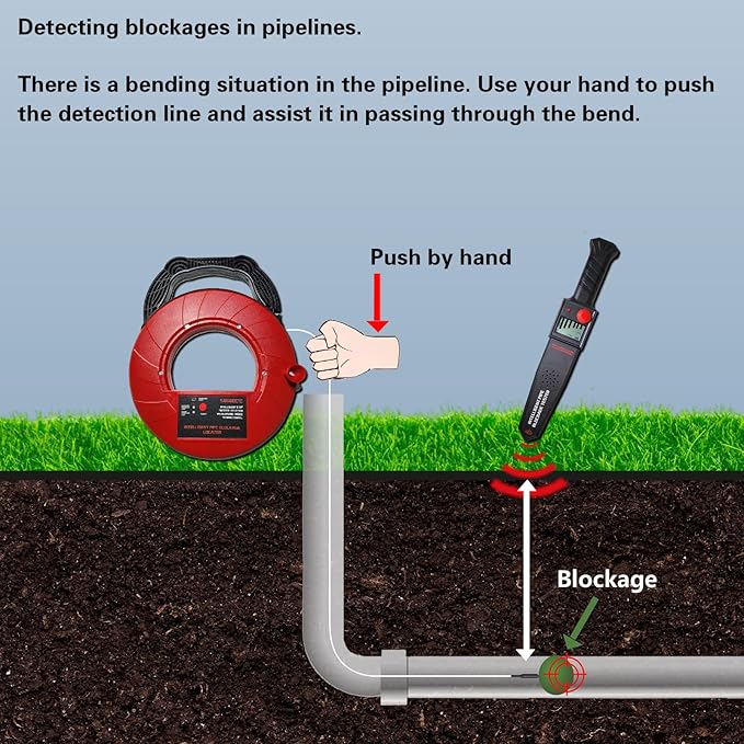 Pipe Locators, Water Pipe Blockage Detector for PVC/Plastic/Metal Underground Pipeline Blocking Clogging Finder Sewer Wall Scanner Plumbing Tools 30M (30) - Image 3