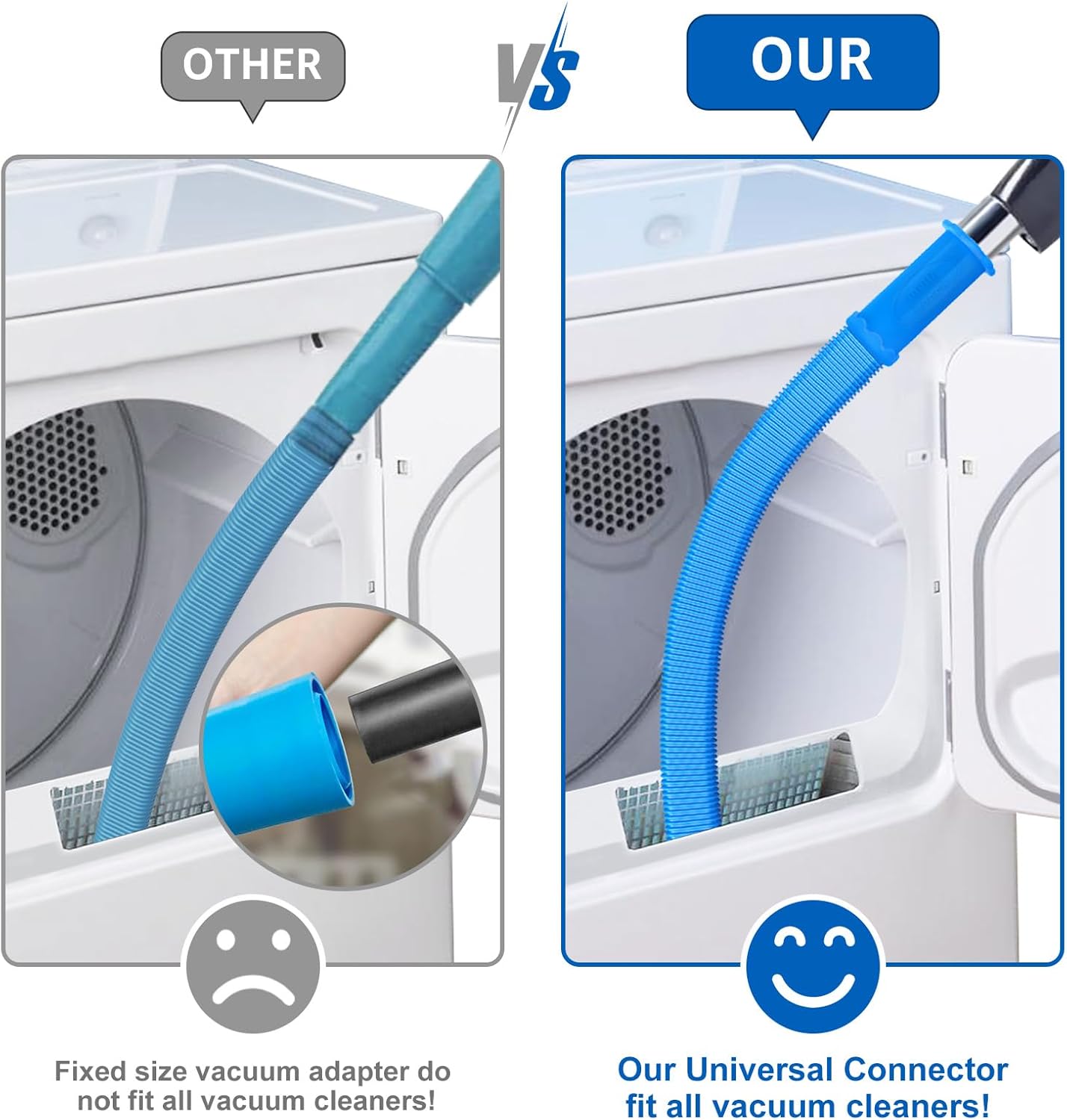 Sealegend Dryer Vent Cleaner Kit Vacuum Hose Attachment Compatible with Most Vacuum Cleaner, Quickly Lint Remover Cleaning Supplies - Image 2