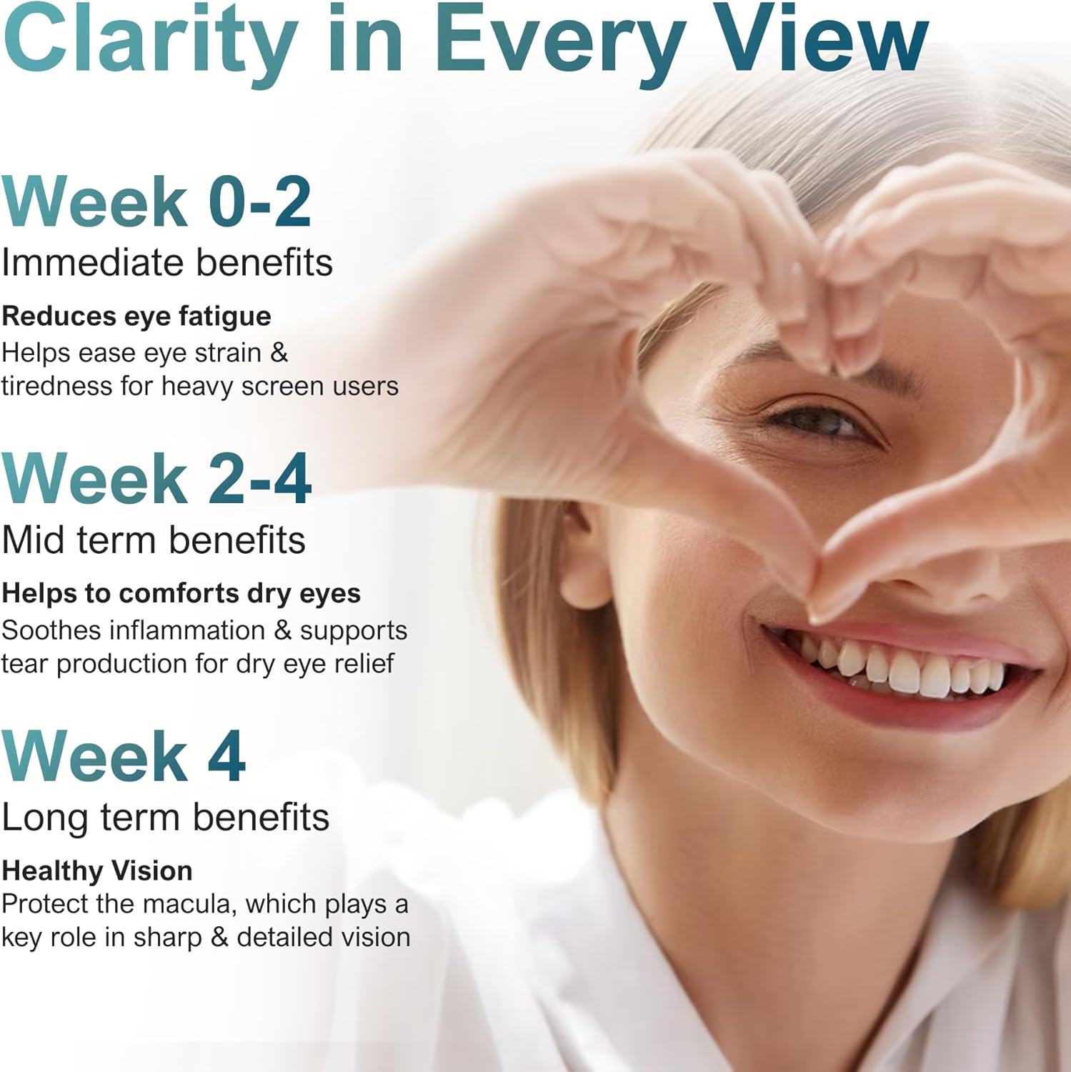 RETINA SUPPORT Supplement Capsules, VisionClear Pills - Maximum Strength, Supplement for VisionVitamin (1) - Image 3